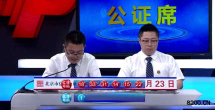 第2020080期双色球开奖现场截图图片
