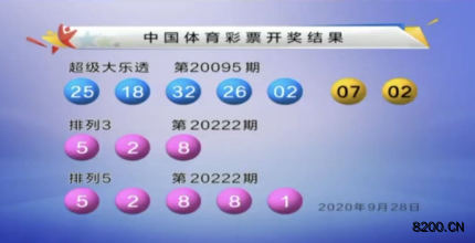 第2020222期排列3开奖现场截图图片