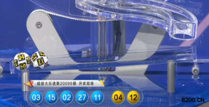 第2020099期大乐透开奖现场截图图片