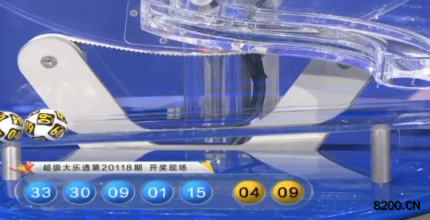 第2020118期大乐透开奖现场截图图片