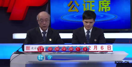 第2020123期双色球开奖现场截图图片