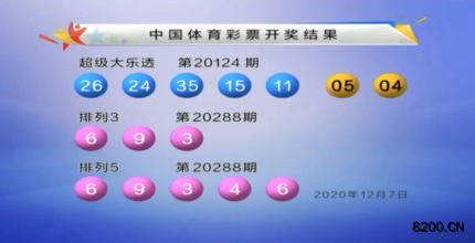 第2020288期排列5开奖现场截图图片
