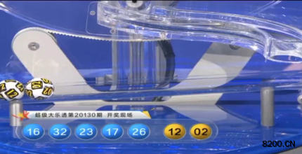 第2020130期大乐透开奖现场截图图片