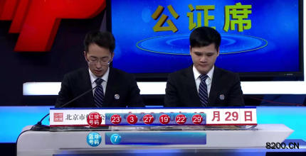 第2020133期双色球开奖现场截图图片