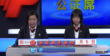 第2021002期双色球开奖现场截图图片