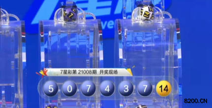 第2021008期七星彩开奖现场截图图片