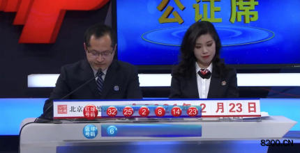 第2021018期双色球开奖现场截图图片