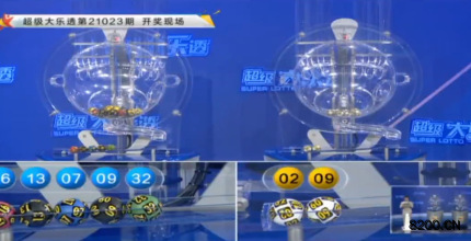 第2021023期大乐透开奖现场截图图片