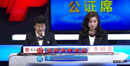 第2021033期双色球开奖现场截图图片