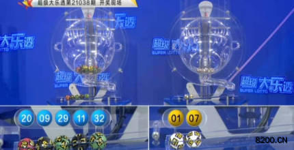 第2021038期大乐透开奖现场截图图片