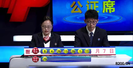 第2021051期七乐彩开奖现场截图图片