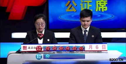 第2021062期双色球开奖现场截图图片