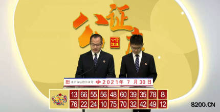第2021201期快乐8开奖现场截图图片