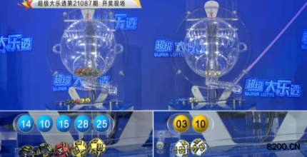 第2021087期大乐透开奖现场截图图片