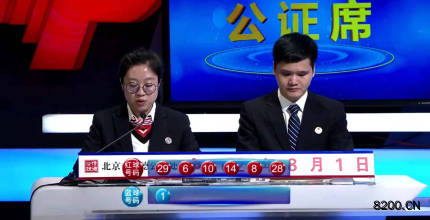 第2021086期双色球开奖现场截图图片