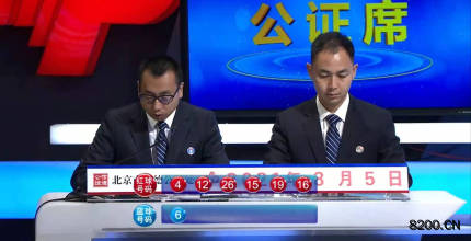 第2021088期双色球开奖现场截图图片