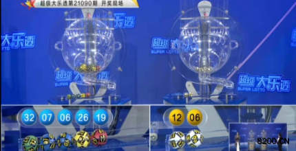 第2021090期大乐透开奖现场截图图片
