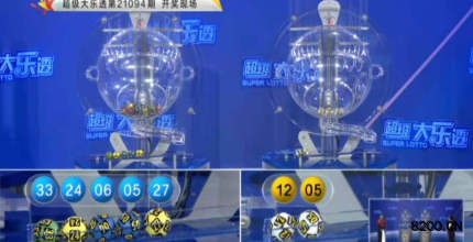 第2021094期大乐透开奖现场截图图片