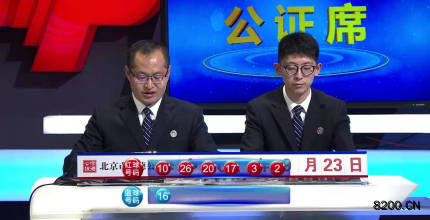 第2021109期双色球开奖现场截图图片