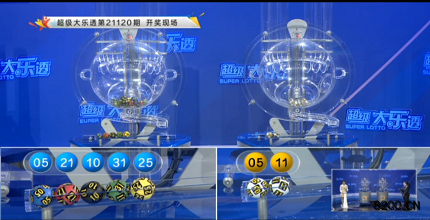 第2021120期大乐透开奖现场截图图片