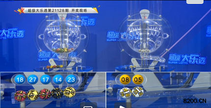 第2021128期大乐透开奖现场截图图片