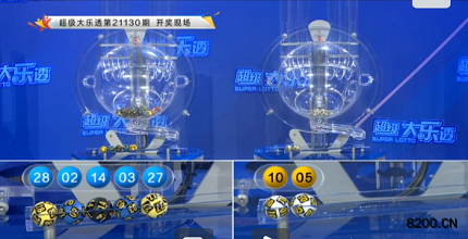 第2021130期大乐透开奖现场截图图片