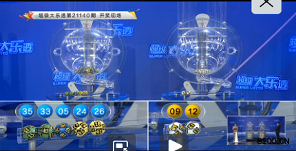 第2021140期大乐透开奖现场截图图片