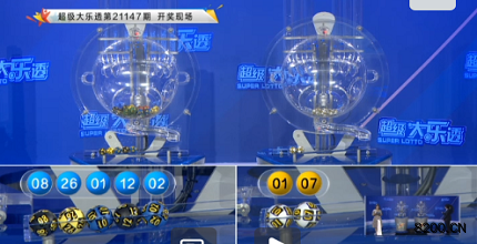 第2021147期大乐透开奖现场截图图片