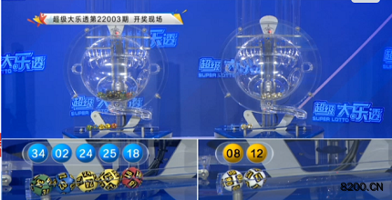 第2022003期大乐透开奖现场截图图片