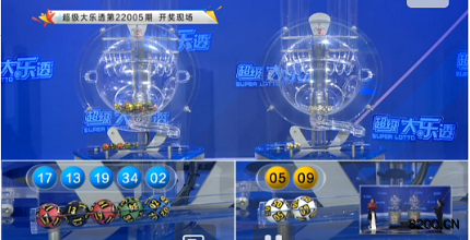 第2022005期大乐透开奖现场截图图片