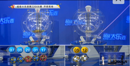 第2022006期大乐透开奖现场截图图片
