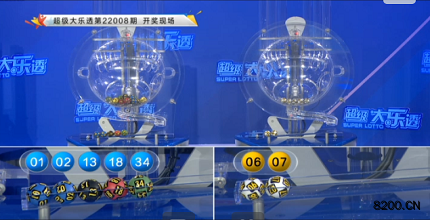 第2022008期大乐透开奖现场截图图片