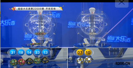 第2022009期大乐透开奖现场截图图片