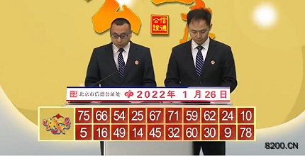 第2022026期快乐8开奖现场截图图片