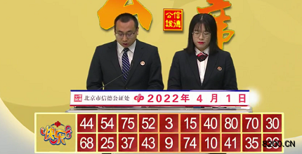 第2022081期快乐8开奖现场截图图片