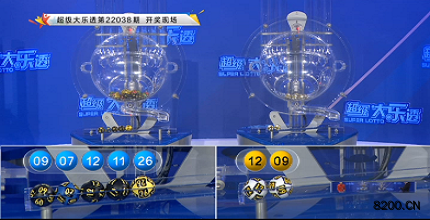 第2022038期大乐透开奖现场截图图片