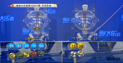 第2022041期大乐透开奖现场截图图片