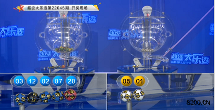 第2022045期大乐透开奖现场截图图片