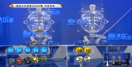 第2022050期大乐透开奖现场截图图片