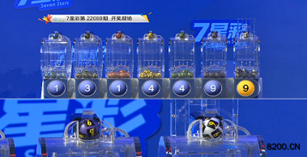 第2022060期七星彩开奖现场截图图片