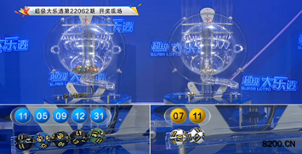第2022062期大乐透开奖现场截图图片
