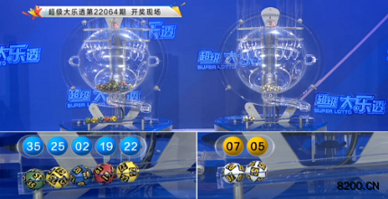 第2022064期大乐透开奖现场截图图片