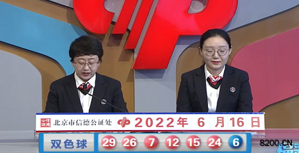 第2022068期双色球开奖现场截图图片