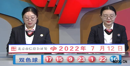 第2022079期双色球开奖现场截图图片