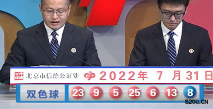 第2022087期双色球开奖现场截图图片