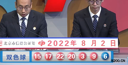 第2022088期双色球开奖现场截图图片