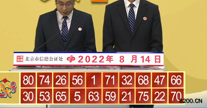 第2022216期快乐8开奖现场截图图片