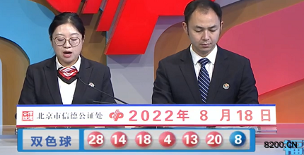 第2022095期双色球开奖现场截图图片