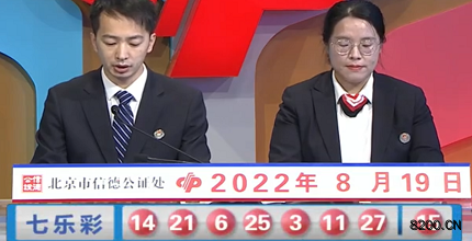 第2022095期七乐彩开奖现场截图图片