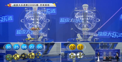 第2022095期大乐透开奖现场截图图片